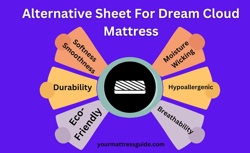 Alternative Sheet For Dream Cloud Mattress