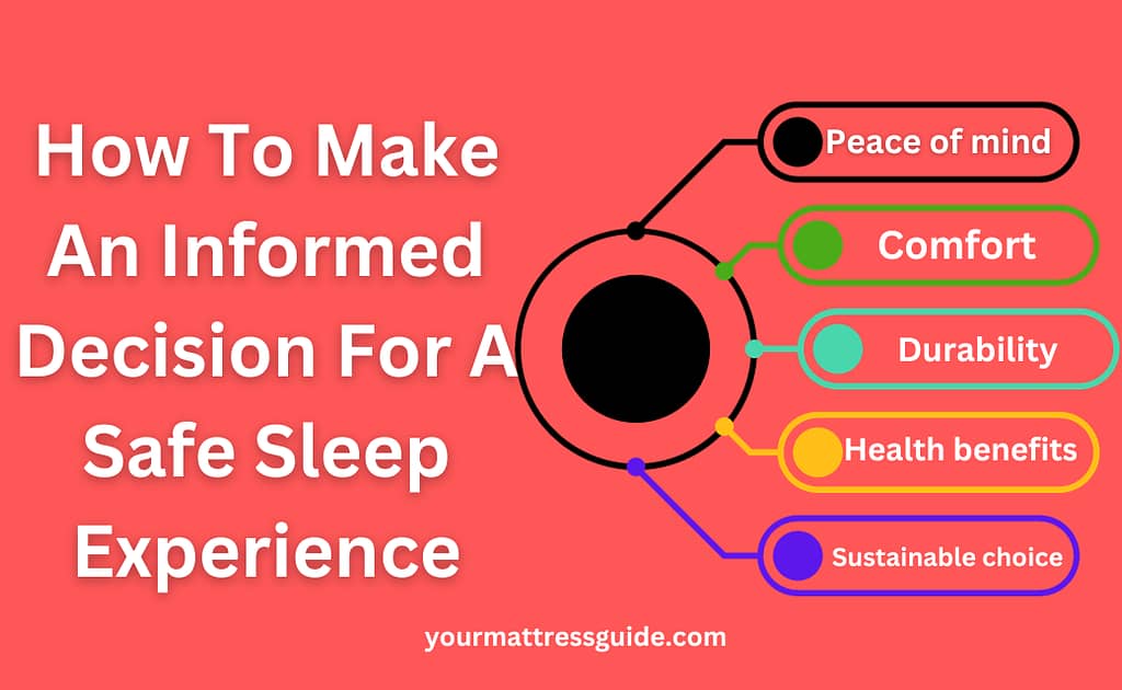 How To Make An Informed Decision for a Safe Sleep Experience