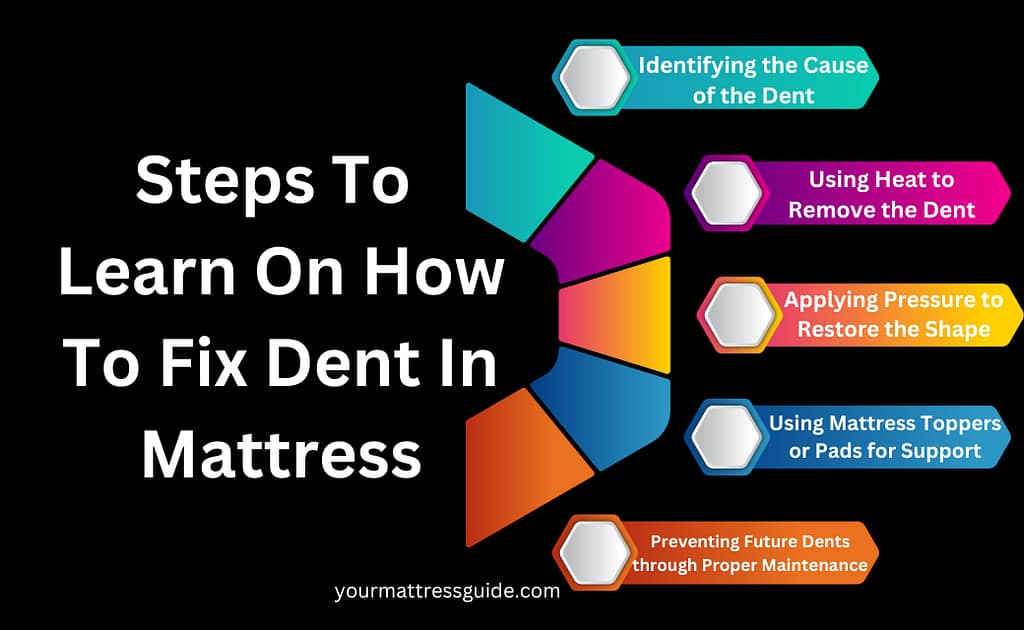 Steps To Learn On How To Fix Dent In Mattress