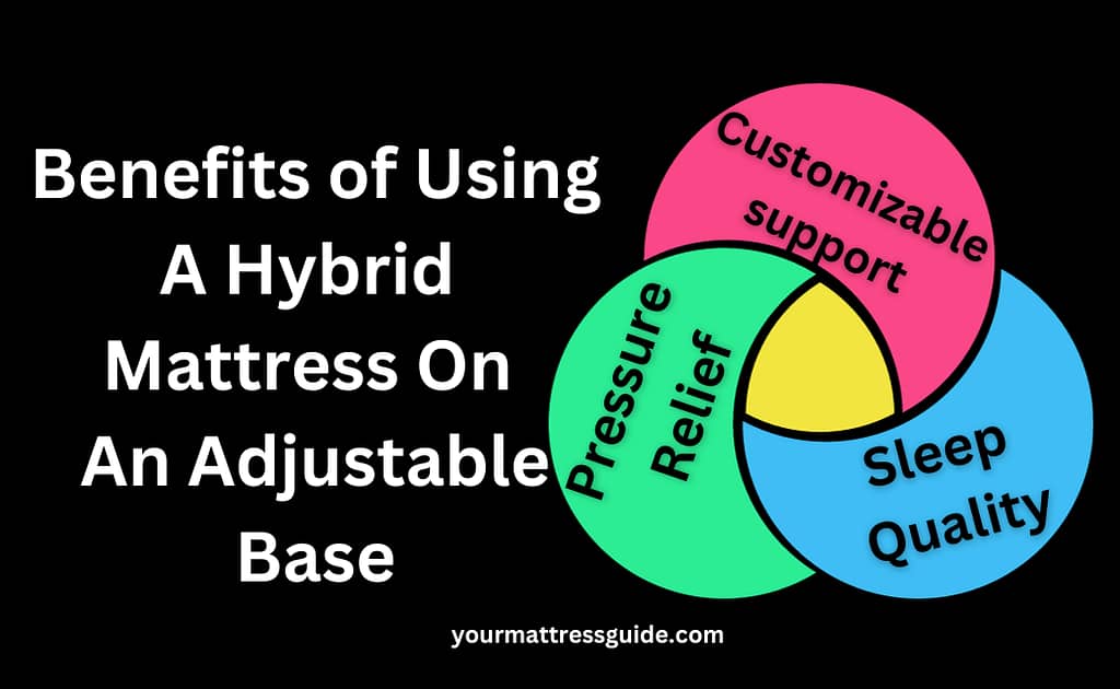 Benefits of Using a Hybrid Mattress on an Adjustable Base