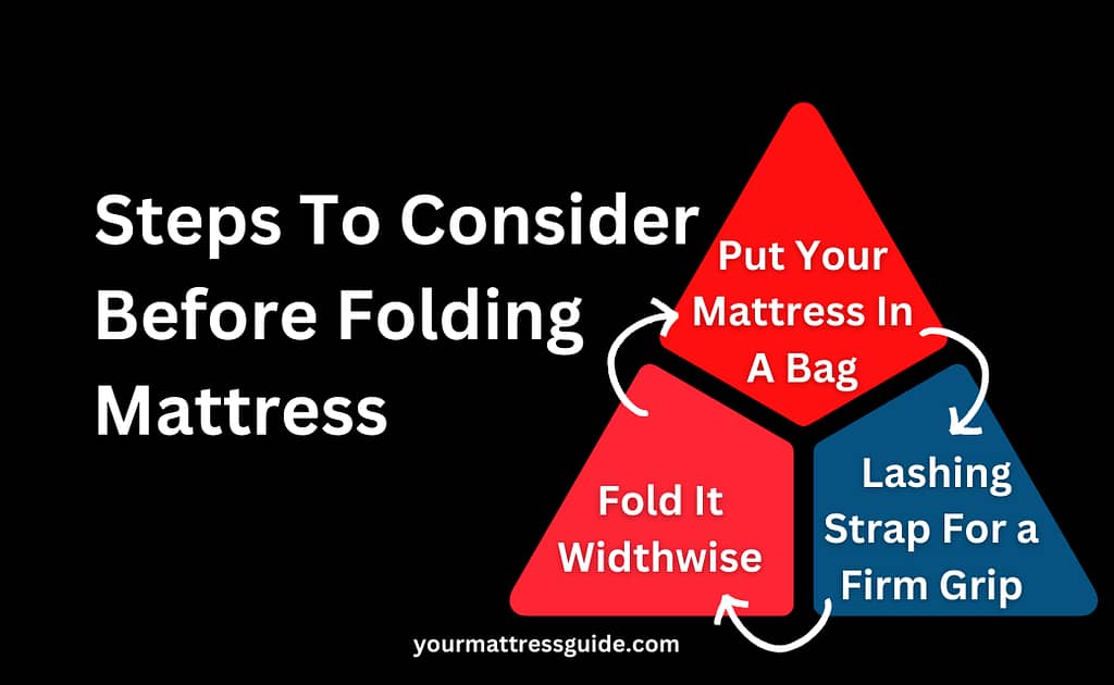 Steps To Consider Before Folding Mattress