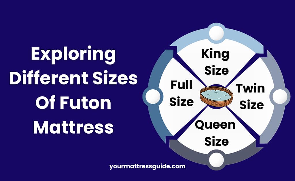 What Size Is A Futon Mattress Comprehensive Guide 2024