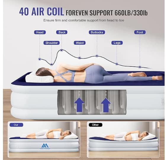 EnerPlex Queen Air Mattress
